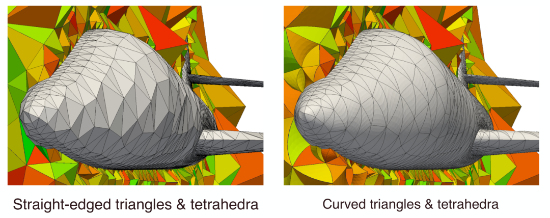 NASA眼中的CFD未来 |（4）几何建模与网格划分的图2