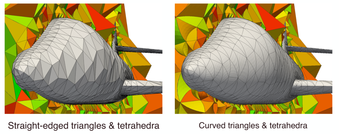 NASA眼中CFD的未来（4）几何建模与网格划分的图2