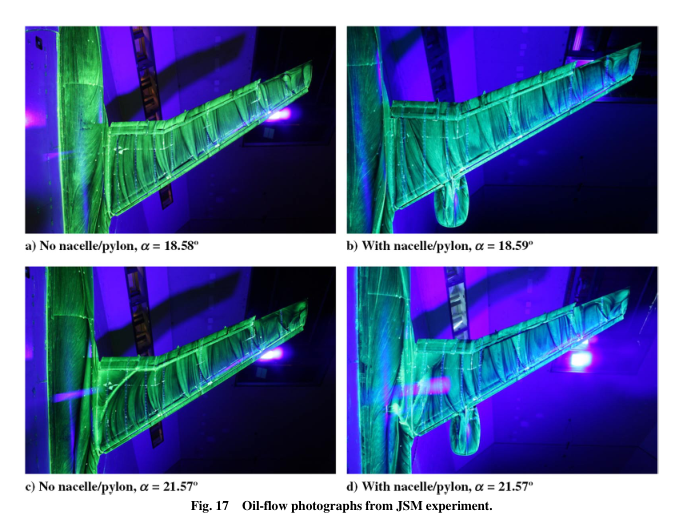 NASA眼中CFD的未来（2）物理建模的图5