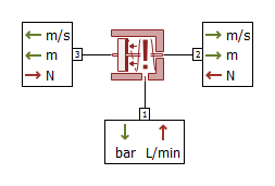 AMESim之HCD库介绍（4）带弹簧的活塞腔 AMESim弹簧教程的图12