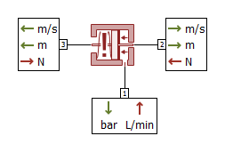 AMESim之HCD库介绍（4）带弹簧的活塞腔 AMESim弹簧教程的图19