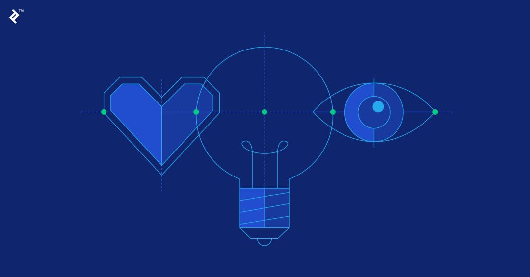 用户体验研究方法以及如何与用户共情