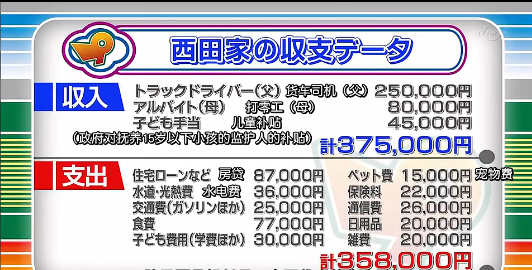 日本最奇葩家庭：27岁爷爷养活全家11人，白天当孙子，晚上带孙子（组图） - 21