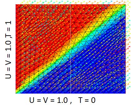 CFD网格你应该了解的常识 附精通CFD动网格工程仿真与案例实战下载的图6