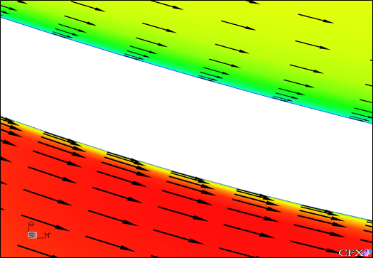 CFD网格你应该了解的常识 附精通CFD动网格工程仿真与案例实战下载的图1
