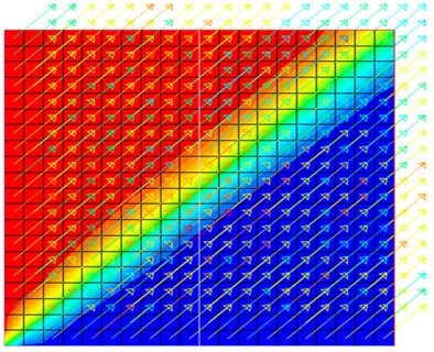 CFD网格你应该了解的常识 附精通CFD动网格工程仿真与案例实战下载的图5