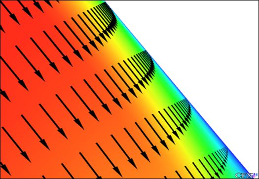 CFD网格你应该了解的常识 附精通CFD动网格工程仿真与案例实战下载的图2