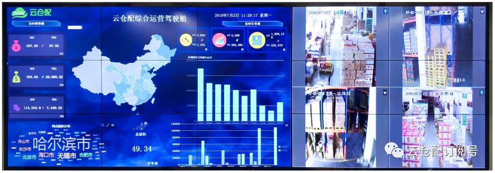 云仓配付驰峰：快消品统仓统配路在何方