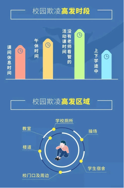 校园欺凌3.png 图片