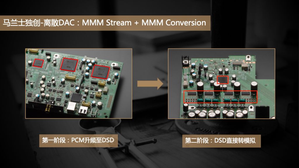 品牌故事 | 关于Marantz马兰士皇冠上那颗红宝石……-影音新生活