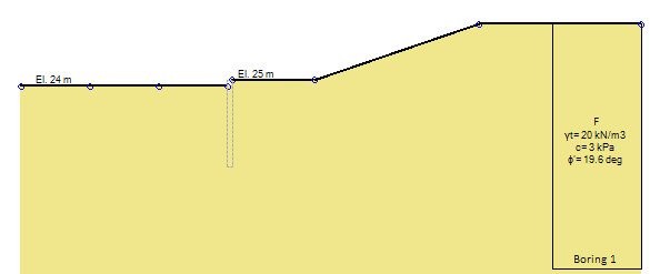 边坡稳定性分析 附GeoStudio2018帮助文档边坡稳定性分析模型SLOPE Modeling下的图9