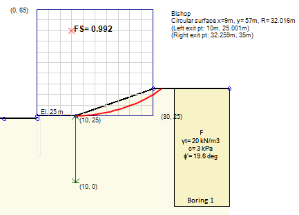 边坡稳定性分析 附GeoStudio2018帮助文档边坡稳定性分析模型SLOPE Modeling下的图12