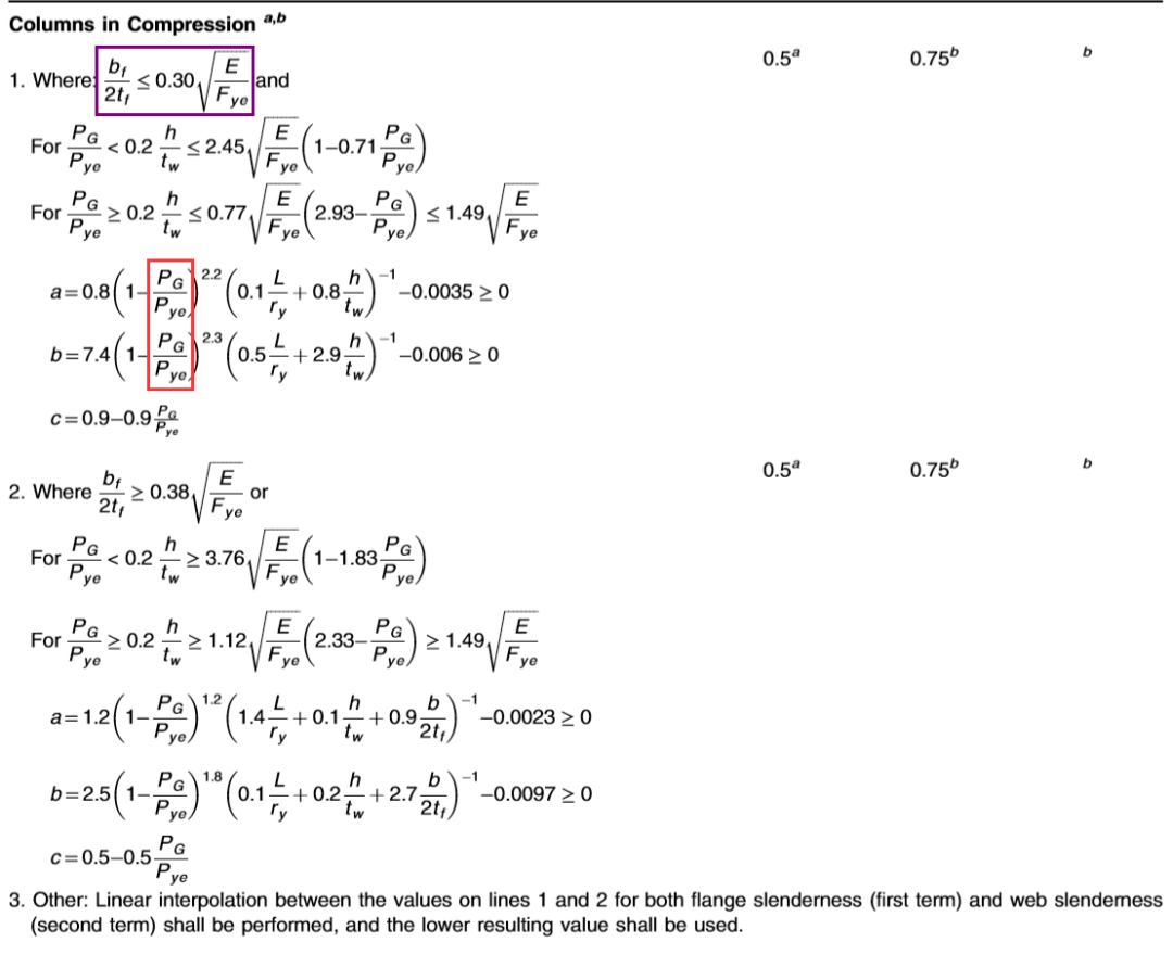 【JY】ETABS塑性铰参数详解的图43