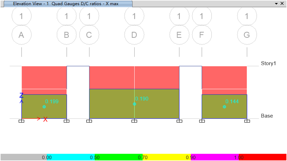 【JY】ETABS中剪力墙的弹塑性行为模拟和评价的图17