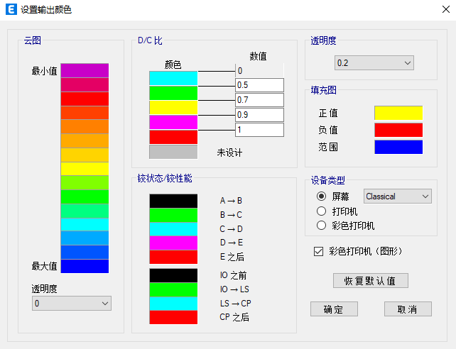 【JY】ETABS弹塑性时程分析的性能校核的图24