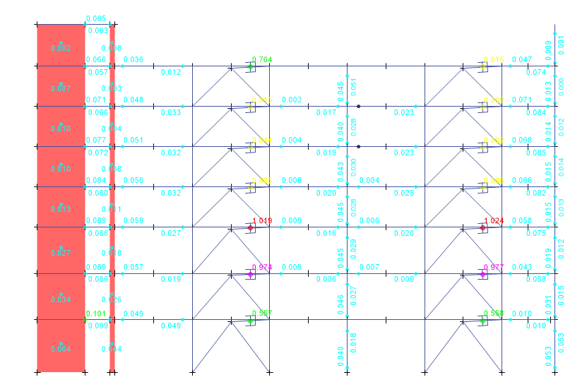 【JY】ETABS弹塑性时程分析的性能校核的图23