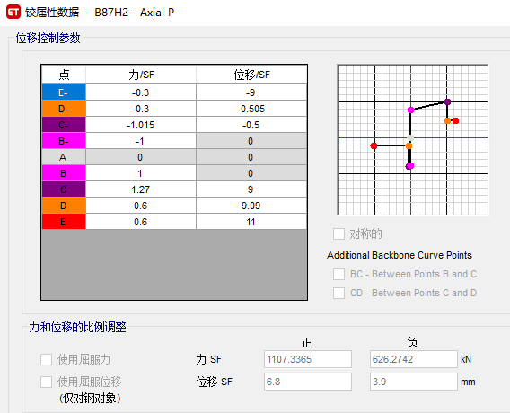 【JY】ETABS纤维铰的使用的图15