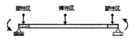 【JY】ETABS纤维铰的使用的图3