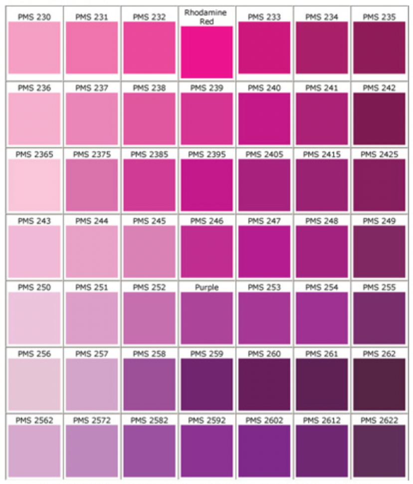 实际上,粉色的色域很宽,标准色卡里的粉色范围大概是这样95每个人对