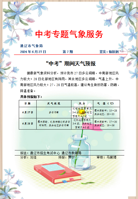 2024年06月28日 通辽天气