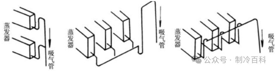 冷库机组管道的布置与设计原则(pic4)