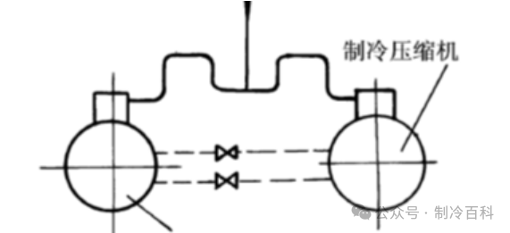 冷库机组管道的布置与设计原则(pic2)