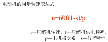 涨知识 | 压缩机变频是什么原理？的图3