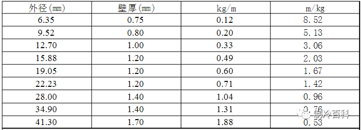 铜锌原电池锌质量_铜锌合金_锌基合金铸件生产厂家