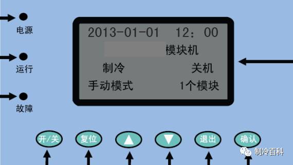 制冷人必懂的中央空调技术知识的图1