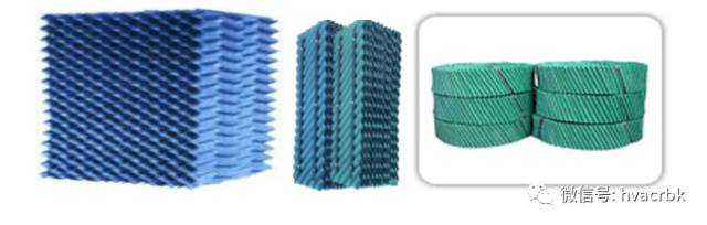 中央空调末端设备分类与应用