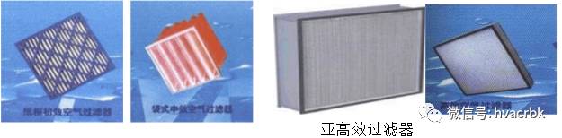 中央空调末端设备分类与应用