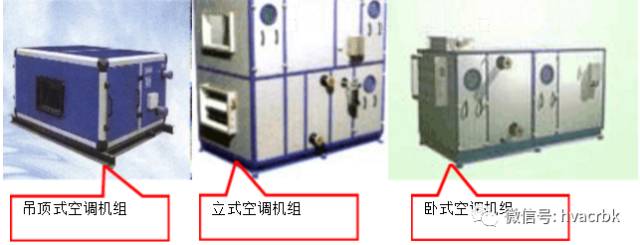 中央空调末端设备分类与应用