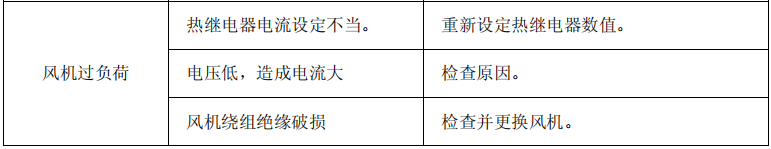 冷水制冷機組的系統保養方法