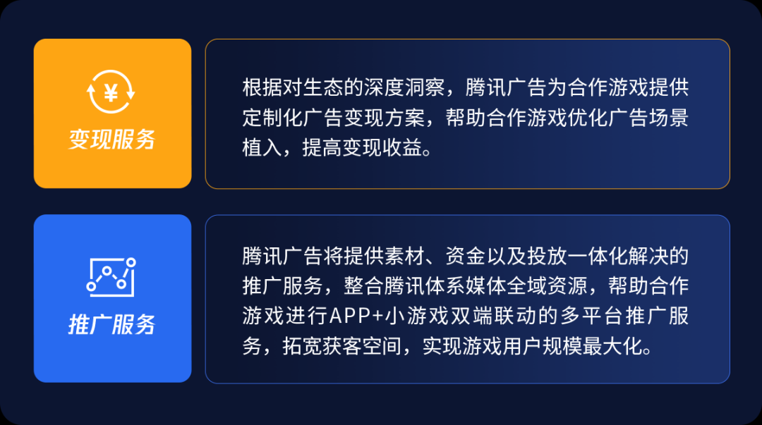 騰訊全面入局超休閒遊戲：獨代非獨代都要推，貼錢也要做 遊戲 第3張