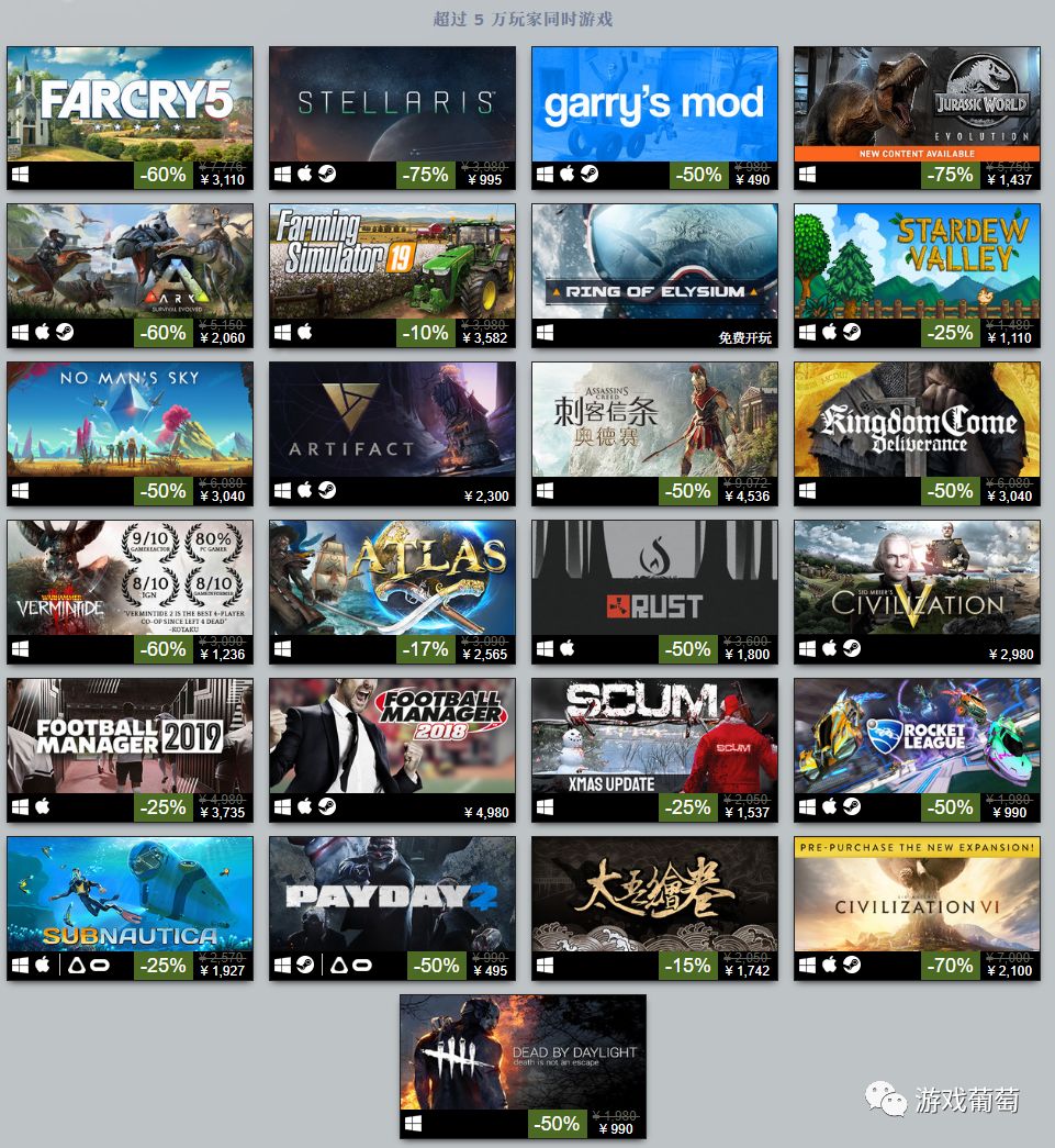 ��ý����ѶͶ�ʵ�Epic����ӯ��30����Ԫ����Ѷ��������ϵͳ�ѽ���