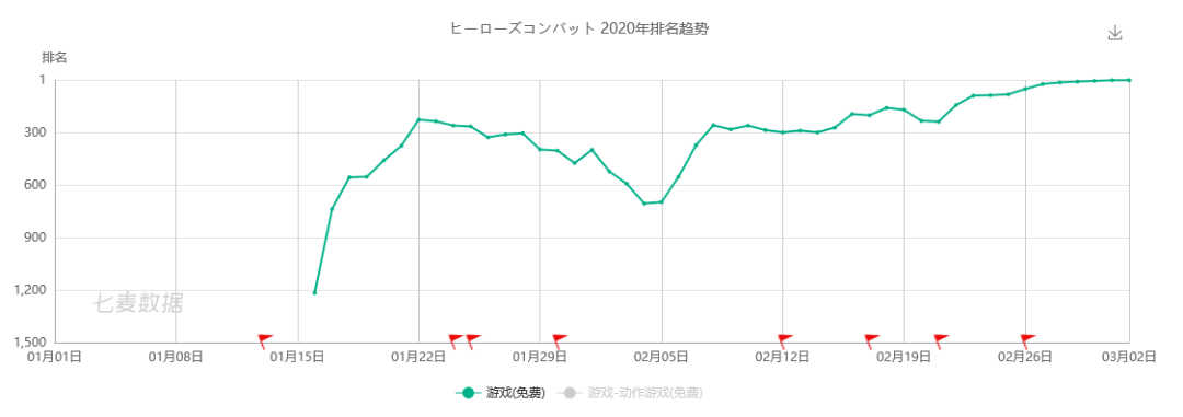 网易游戏发行渠道_uboot游戏什么时候发行_游戏发行