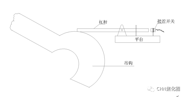 安全||超级实用：干熄焦故障及处理汇总的图15
