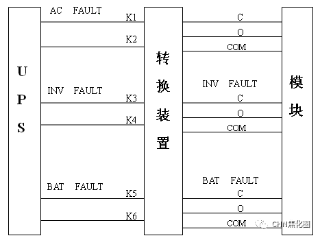 安全||超级实用：干熄焦故障及处理汇总的图23