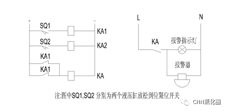 安全||超级实用：干熄焦故障及处理汇总的图2