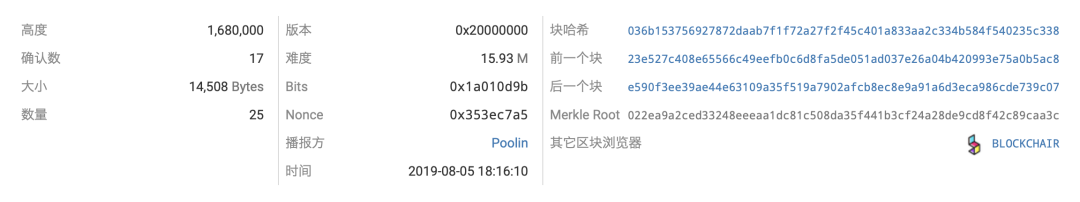 



莱特币减半成功，牛市发动机再次启动？
