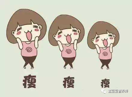 瘦身方案_瘦身减肥方案_瘦身方案广告