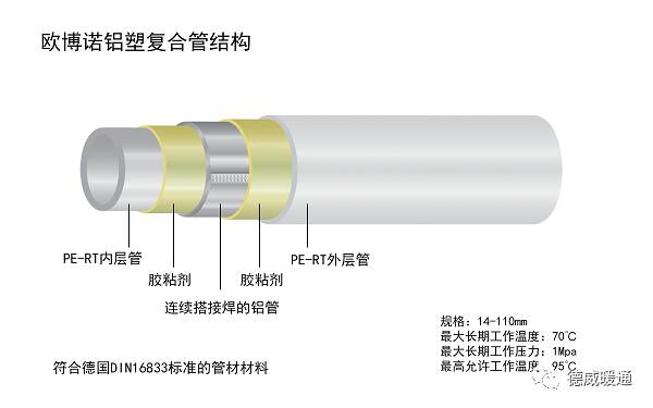 德威暖通——卧龙丽景湾暖气片采暖工程案例分析 德威暖通——卧龙丽景湾暖气片采暖工程案例分析