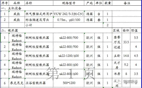 德威暖通——卧龙丽景湾暖气片采暖工程案例分析 德威暖通——卧龙丽景湾暖气片采暖工程案例分析