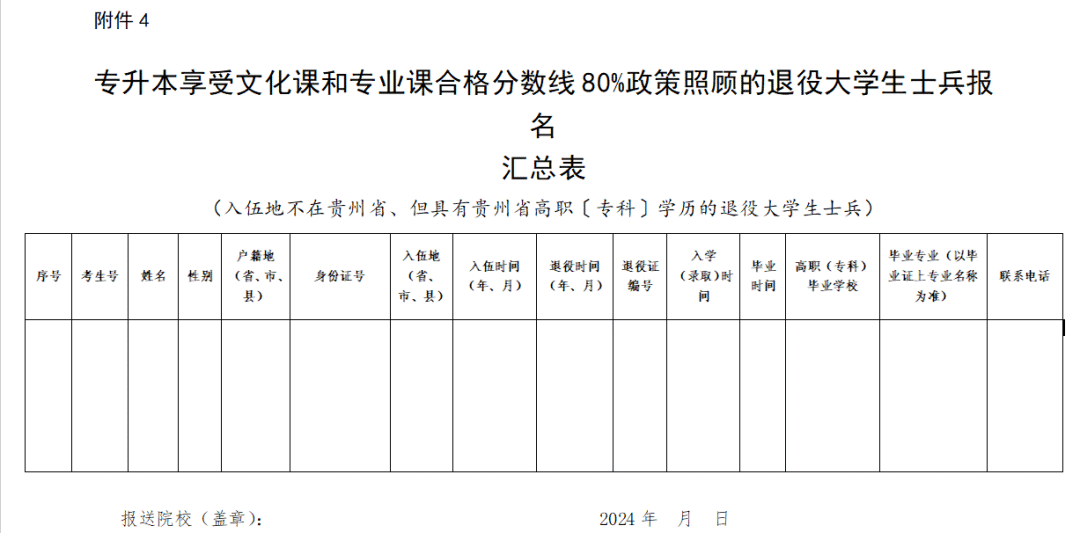 師范類錄取分數線2021_2024年興義民族師范學院錄取分數線(2024各省份錄取分數線及位次排名)_師范院校2021錄取分數