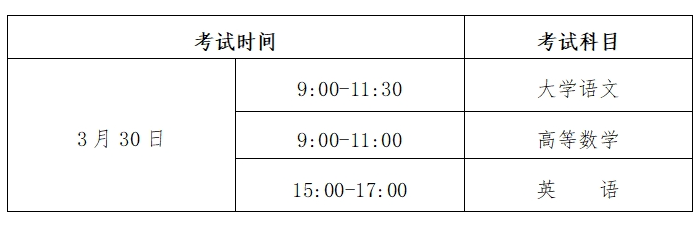 師范院校2021錄取分數_2024年興義民族師范學院錄取分數線(2024各省份錄取分數線及位次排名)_師范類錄取分數線2021