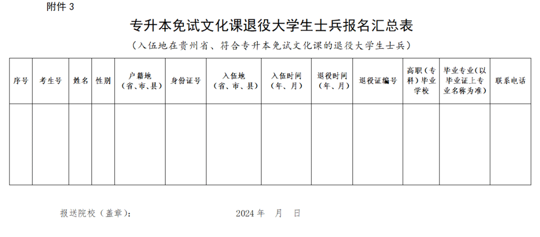 师范院校2021录取分数_师范类录取分数线2021_2024年兴义民族师范学院录取分数线(2024各省份录取分数线及位次排名)