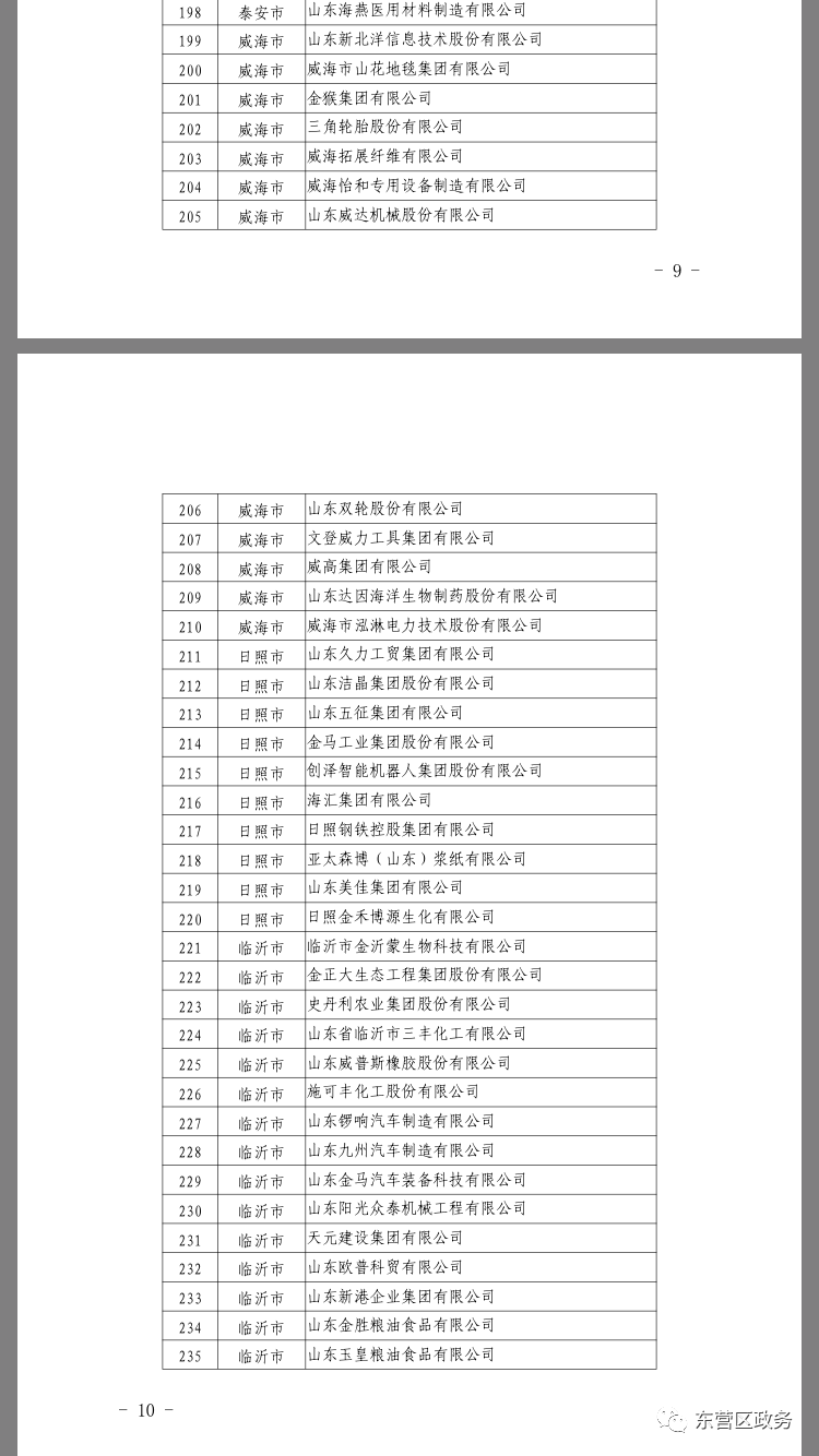 山东科瑞集团现状_山东科瑞控股集团有限公司_山东科瑞控股集团地址