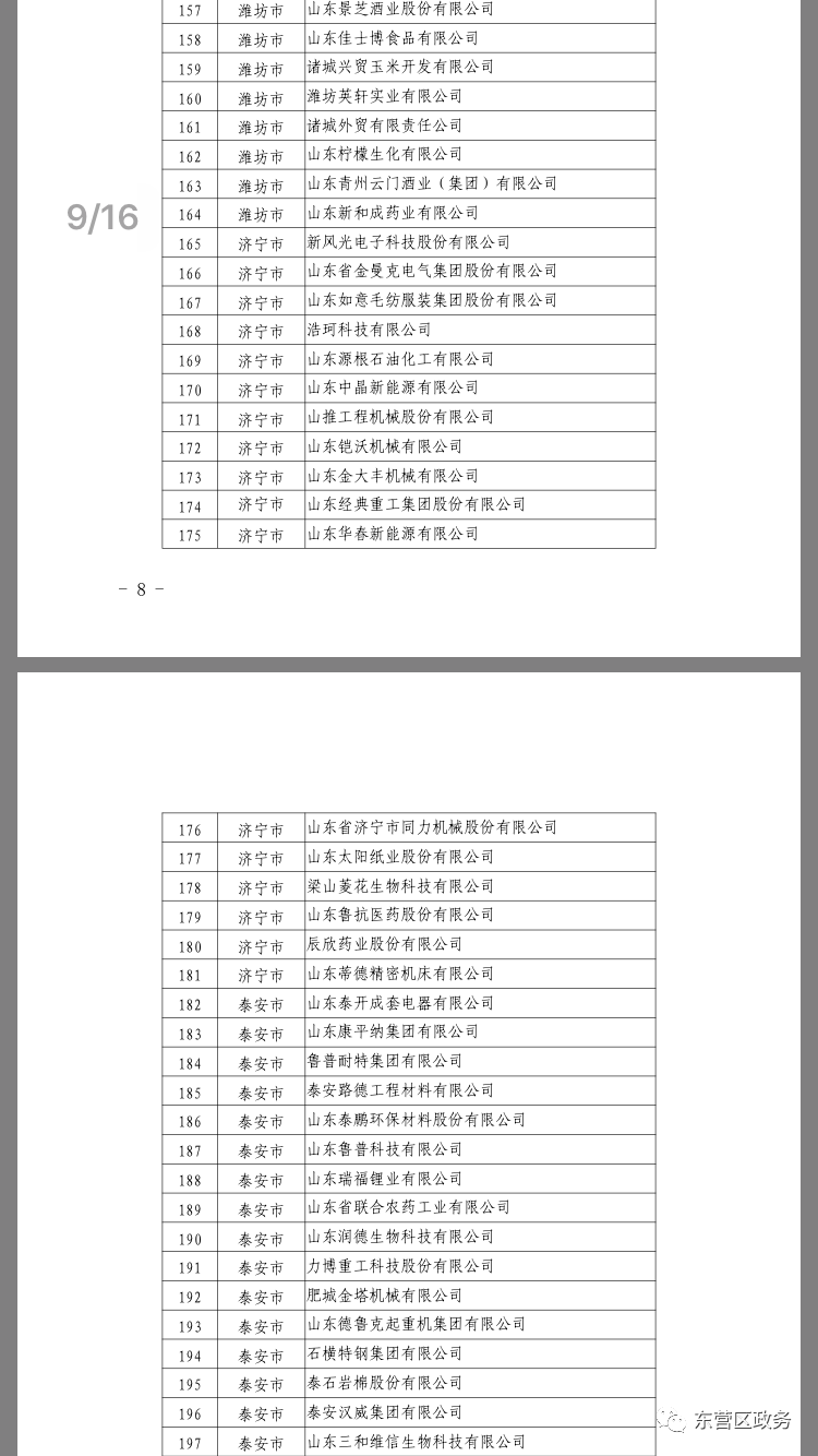 山东科瑞控股集团地址_山东科瑞集团现状_山东科瑞控股集团有限公司