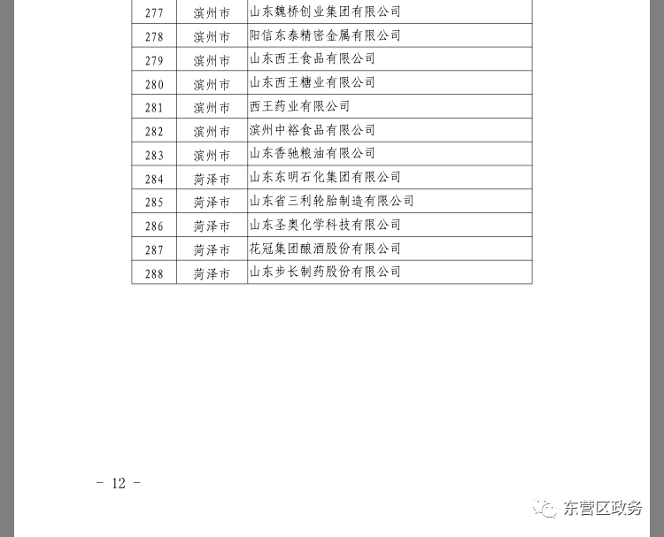 山东科瑞控股集团地址_山东科瑞集团现状_山东科瑞控股集团有限公司