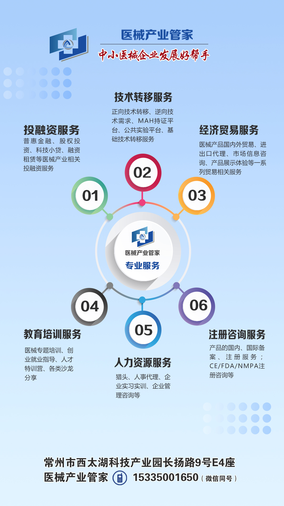 医疗器械怎么分类的2020-2021年医疗器械（体外诊断）分类界定结果汇总_https://www.jmylbn.com_新闻资讯_第4张